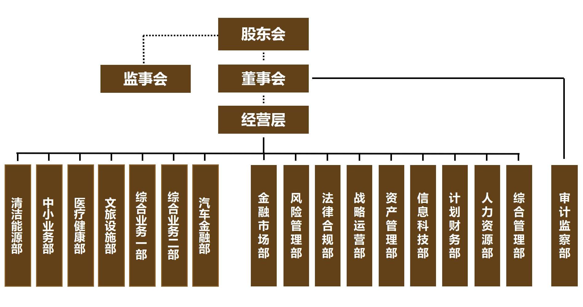 構造架構圖2024_01.jpg 構造架構圖2024_01.jpg